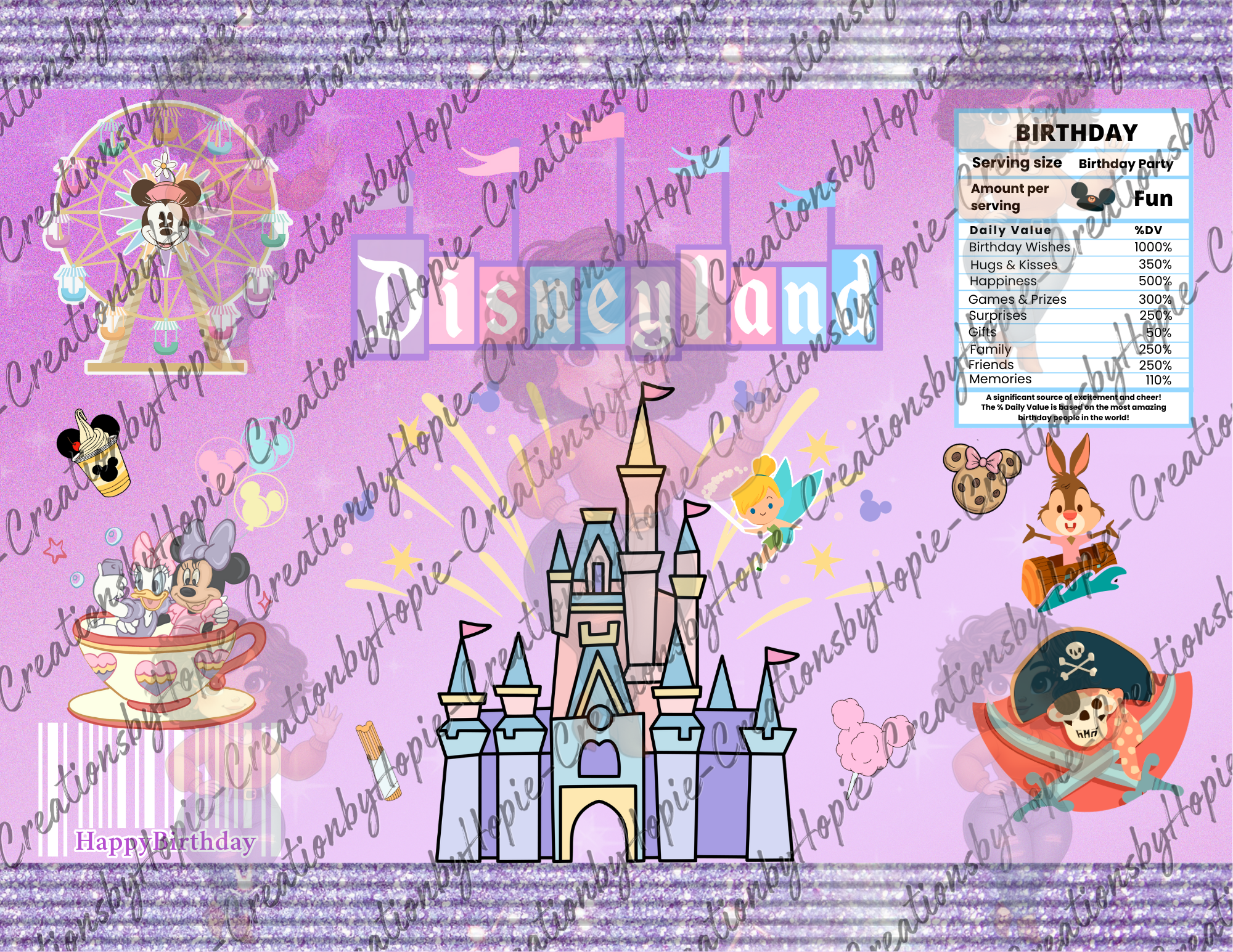 Castle B-Day Bundle